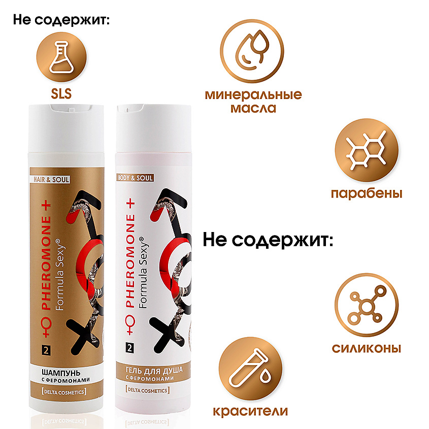 FORMULA SEXY Подарочный набор для женщин с феромонами №2  Шампунь + Гель для душа без SLS, парабенов – фото 3