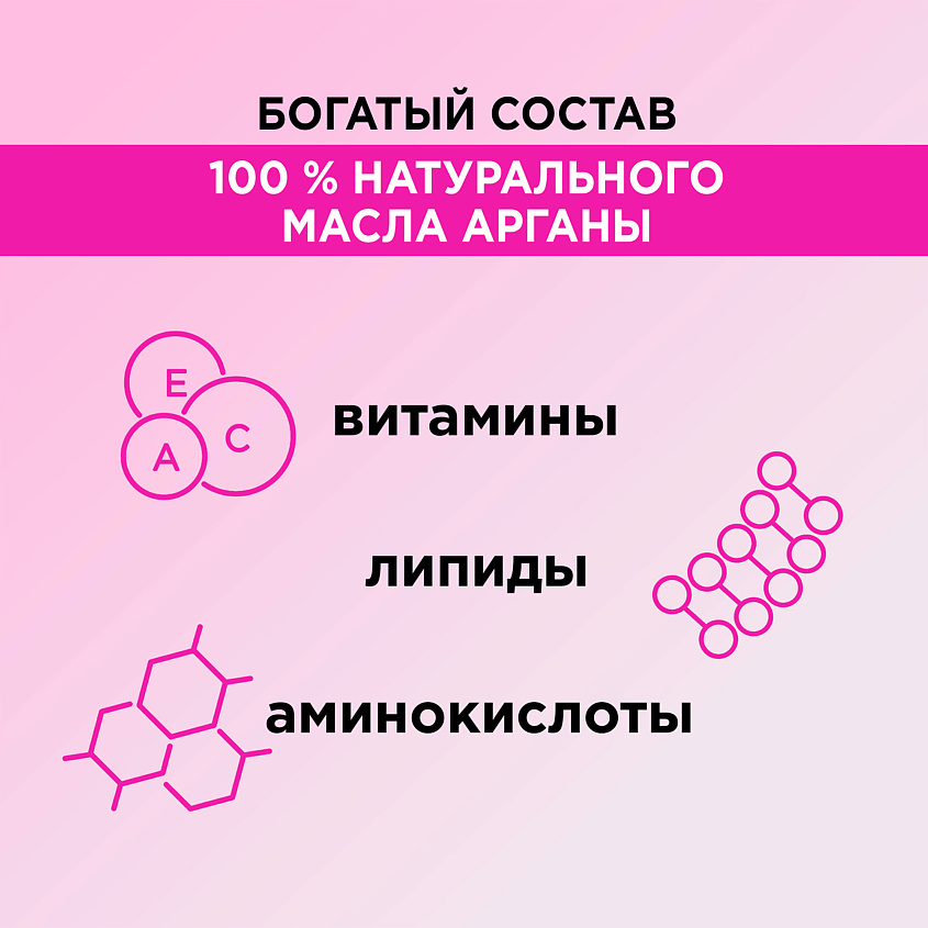 ONLY4HAIR Масло Арганы для увлажнения и восстановления блеска волос – фото 3