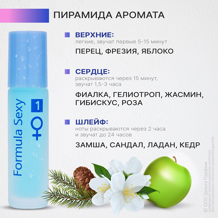 FORMULA SEXY Набор парфюмерных масел для тела с феромонами Формула Секси  №1, №2, №3, №4 – фото 6