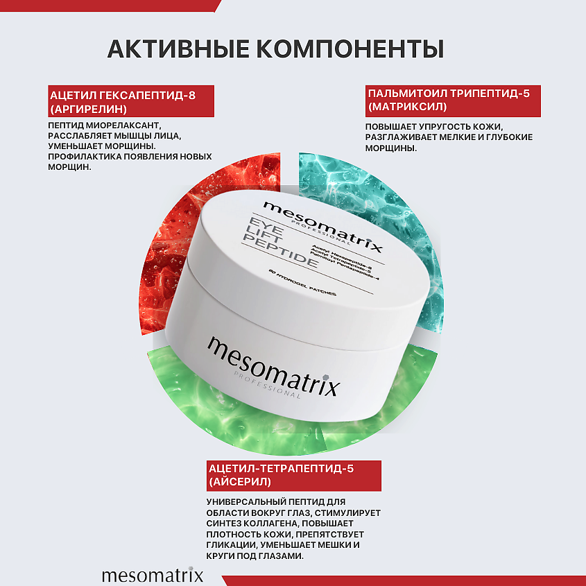 MESOMATRIX Пептидные антивозрастные патчи для век с лифтинг-эффектом EYE LIFT PEPTIDE – фото 5