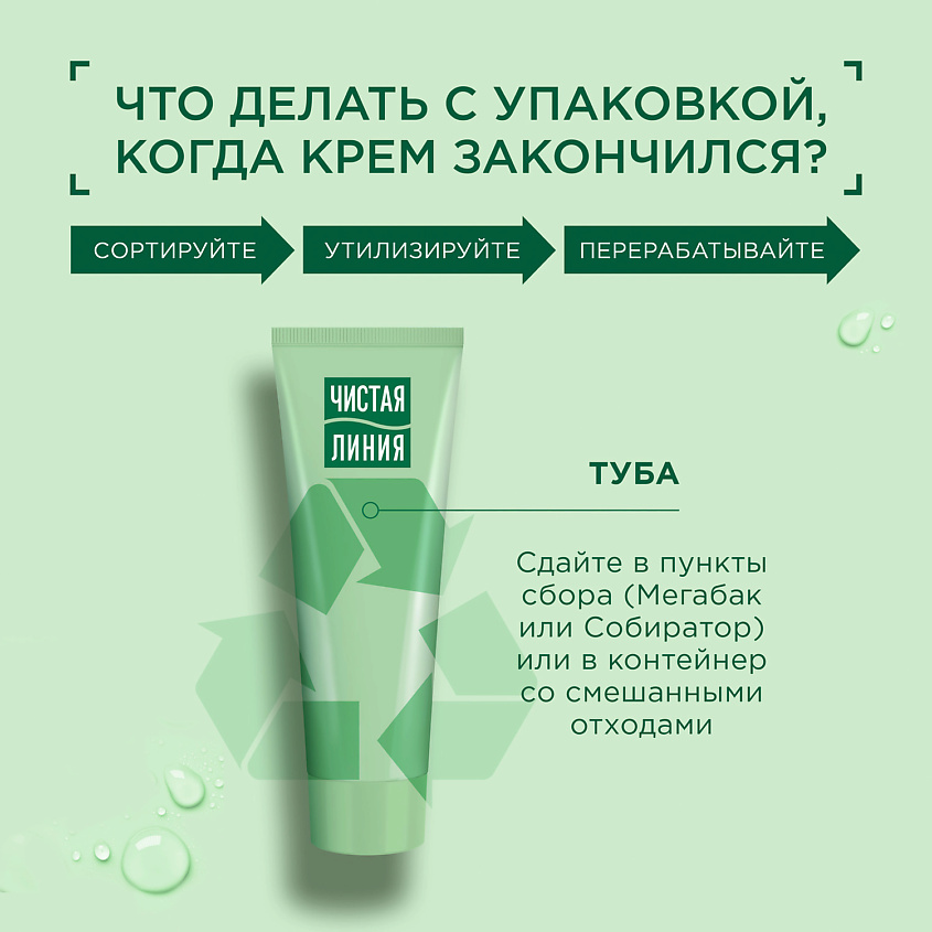 ЧИСТАЯ ЛИНИЯ ЧИСТАЯ ЛИНИЯ Крем для рук Нежное Питание с Ромашкой – фото 3