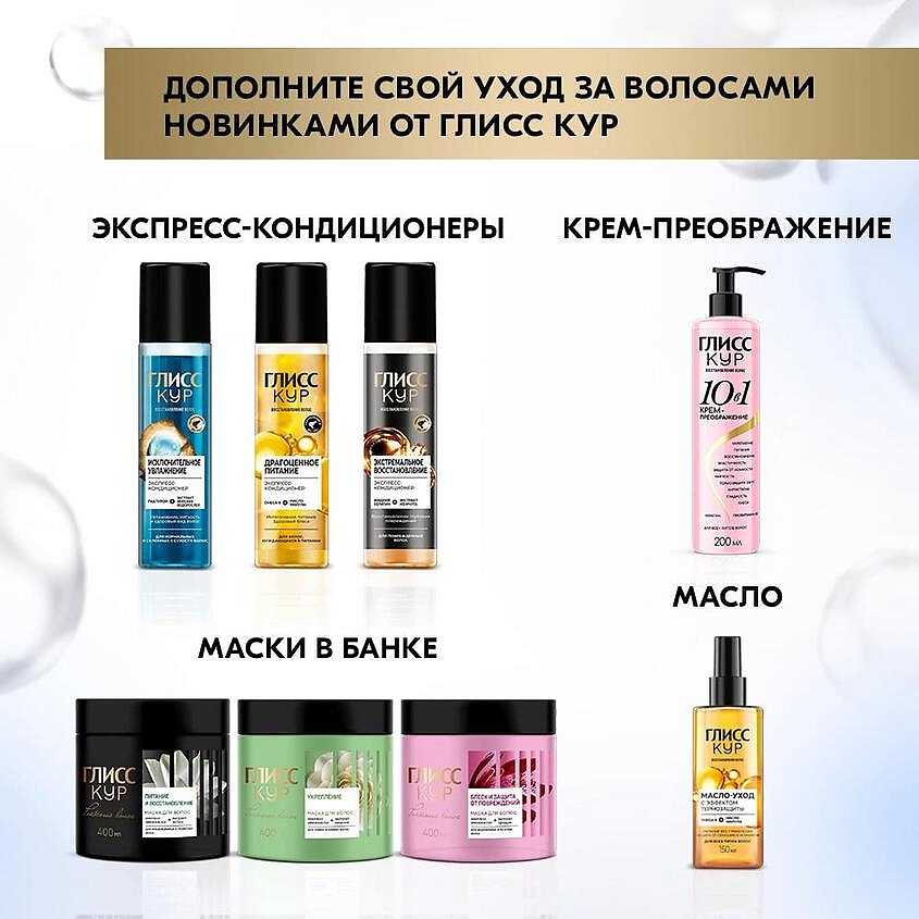 ГЛИСС КУР Бальзам кондиционер для волос женский Экстремальное восстановление – фото 9