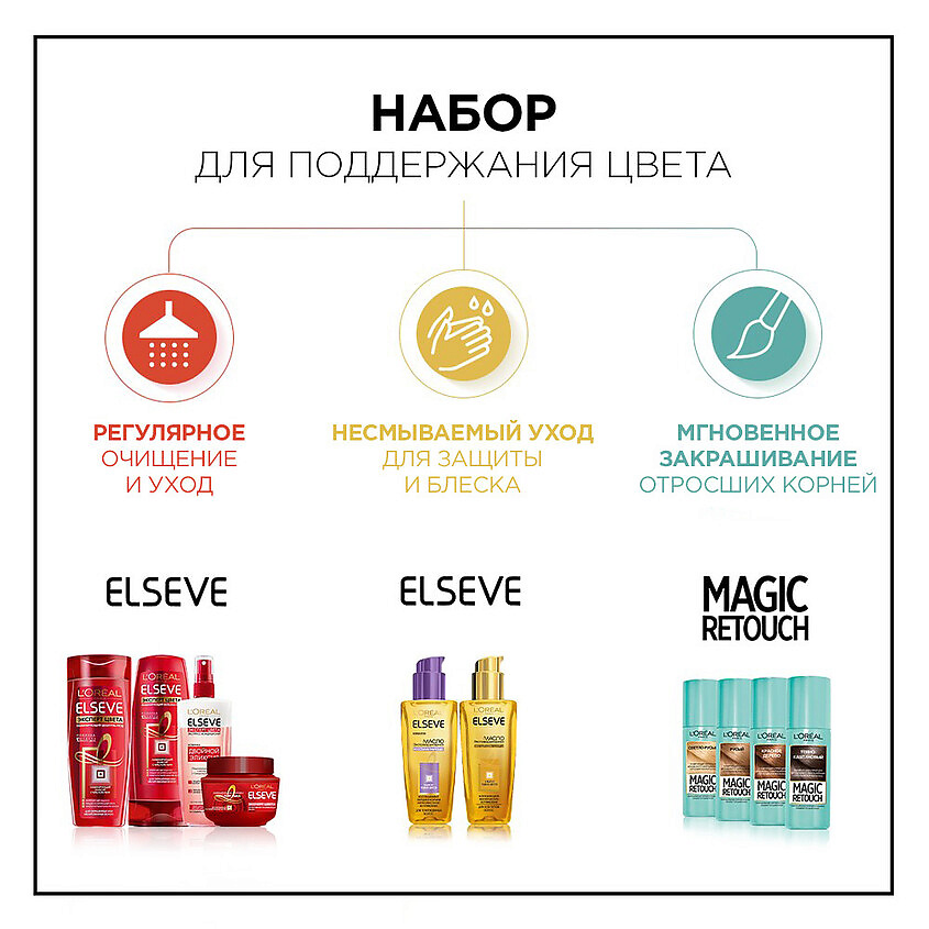 L'ORÉAL PARIS Стойкая краска для волос Preference – фото 3