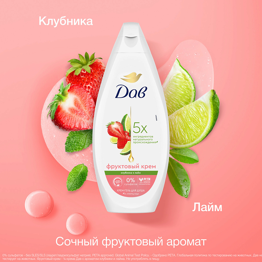 ДАВ Гель-крем для душа ДЛЯ ВСЕЙ СЕМЬИ КЛУБНИКА И ЛАЙМ – фото 6