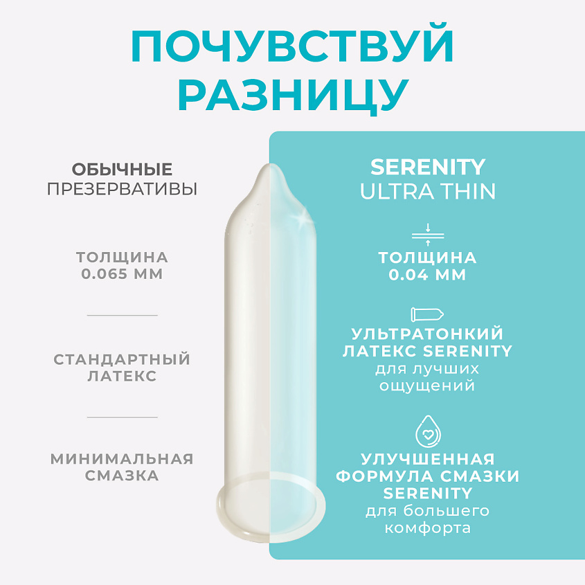 SERENITY Презервативы из натурального латекса ULTRA THIN – фото 3