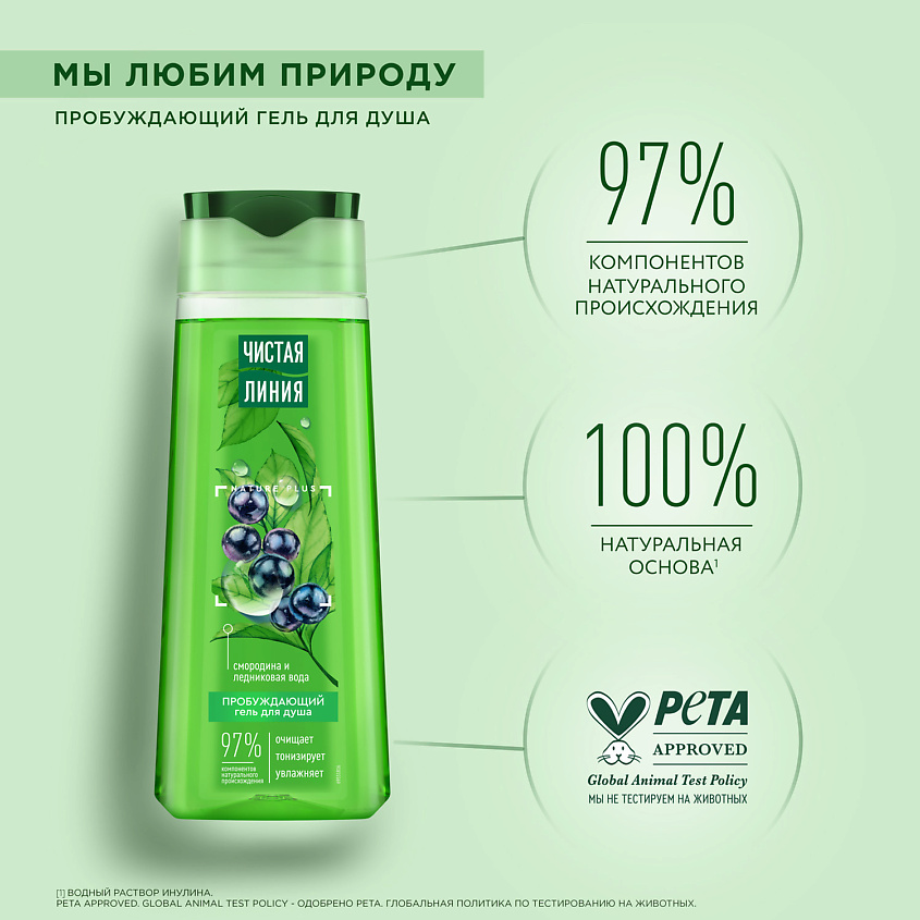 ЧИСТАЯ ЛИНИЯ Гель для душа ПРОБУЖДАЮЩИЙ – фото 8
