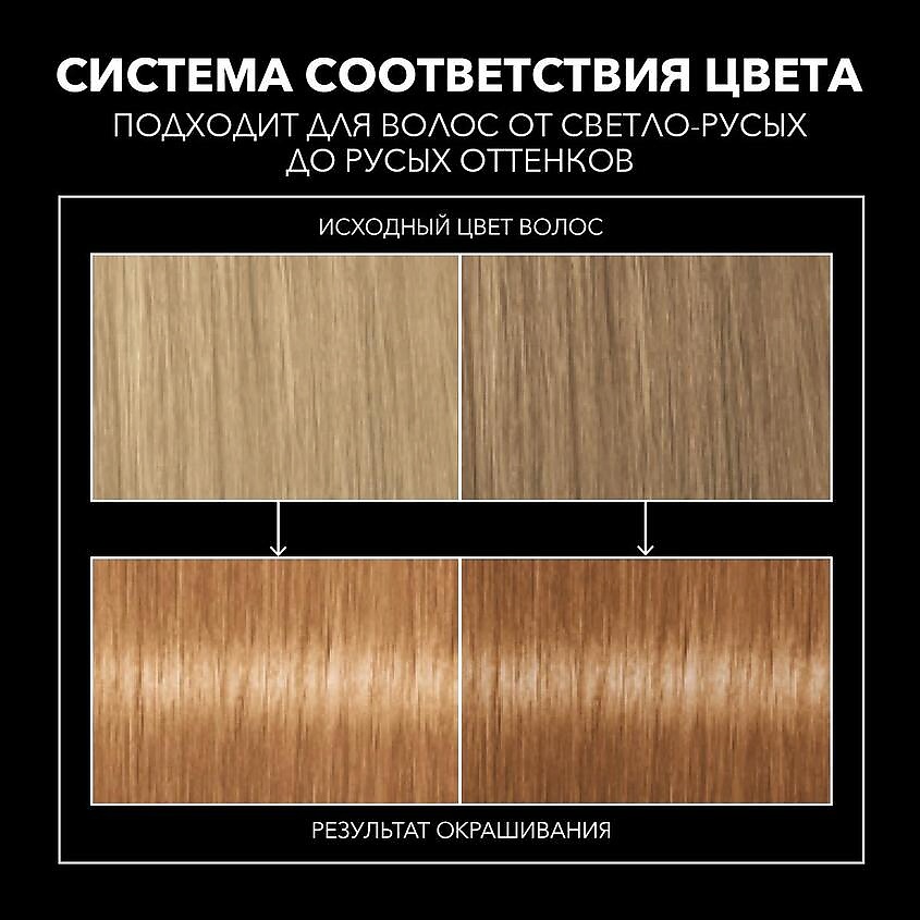 СЬЁСС Стойкая профессиональная крем-краска для волос Color – фото 9