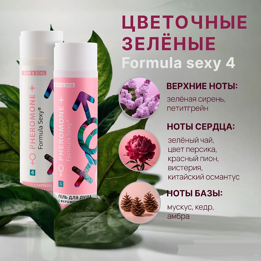 FORMULA SEXY Подарочный набор для женщин с феромонами №4 без SLS, парабенов – фото 5