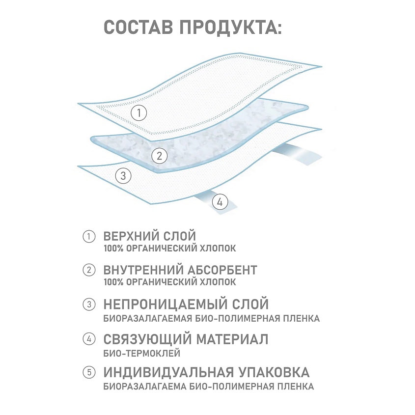 MASMI  Ежедневные анатомические гигиенические прокладки из органического хлопка – фото 4