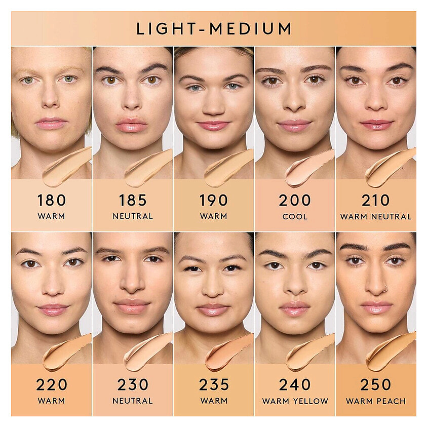 FENTY BEAUTY Консилер Pro Filt'R Instant Retouch – фото 2