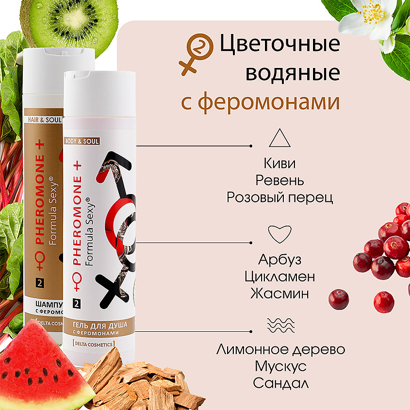 FORMULA SEXY Подарочный набор для женщин с феромонами №2  Шампунь + Гель для душа без SLS, парабенов – фото 6