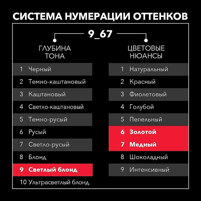СЬЁСС Стойкая профессиональная крем-краска для волос Color – фото 7