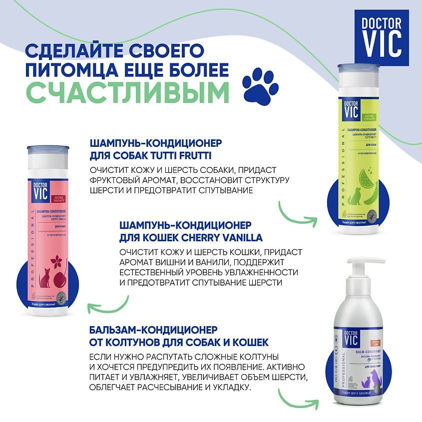DOCTOR VIC Шампунь спрей для мытья без воды для собак и кошек – фото 9