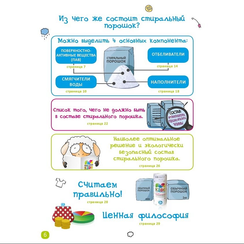 MALIBRI Концентрированный детский стиральный порошок в тубе – фото 11