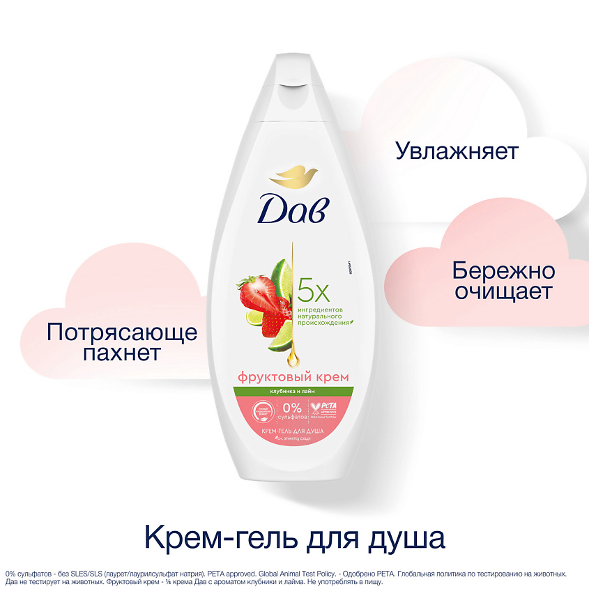 ДАВ Гель-крем для душа ДЛЯ ВСЕЙ СЕМЬИ КЛУБНИКА И ЛАЙМ – фото 4