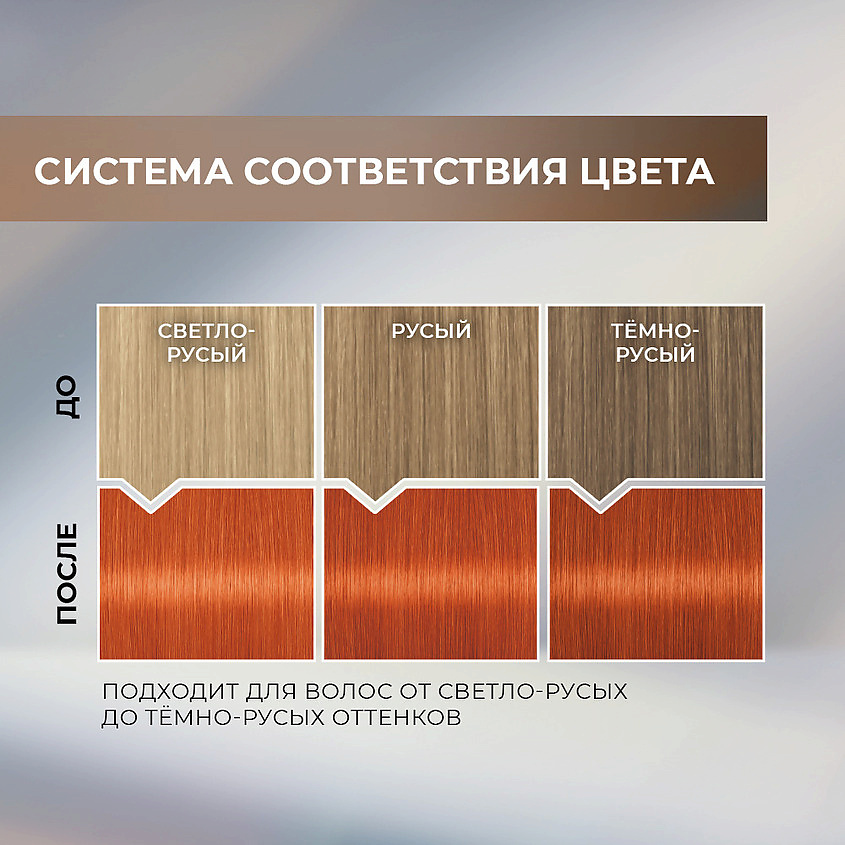 ЛЮМИНАНС Стойкая профессиональная краска для волос, 8.87 Дерзкий