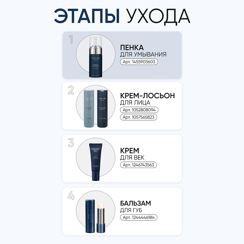 LIMONI Мужская пенка для умывания для всех типов кожи Foaming Cleanser – фото 6