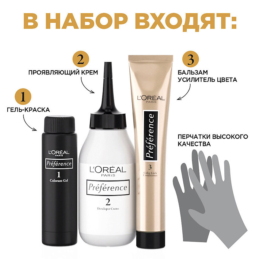 L'ORÉAL PARIS Стойкая краска для волос Preference – фото 2