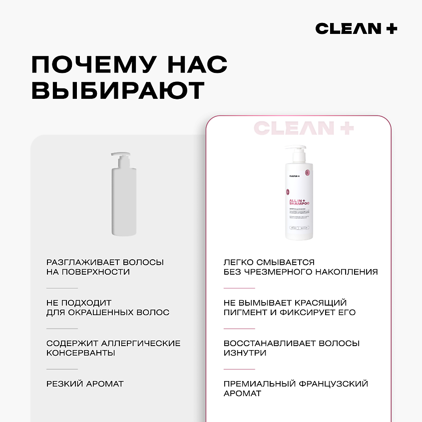 CLEAN+ Шампунь женский для окрашенных волос ALL IN+ – фото 3