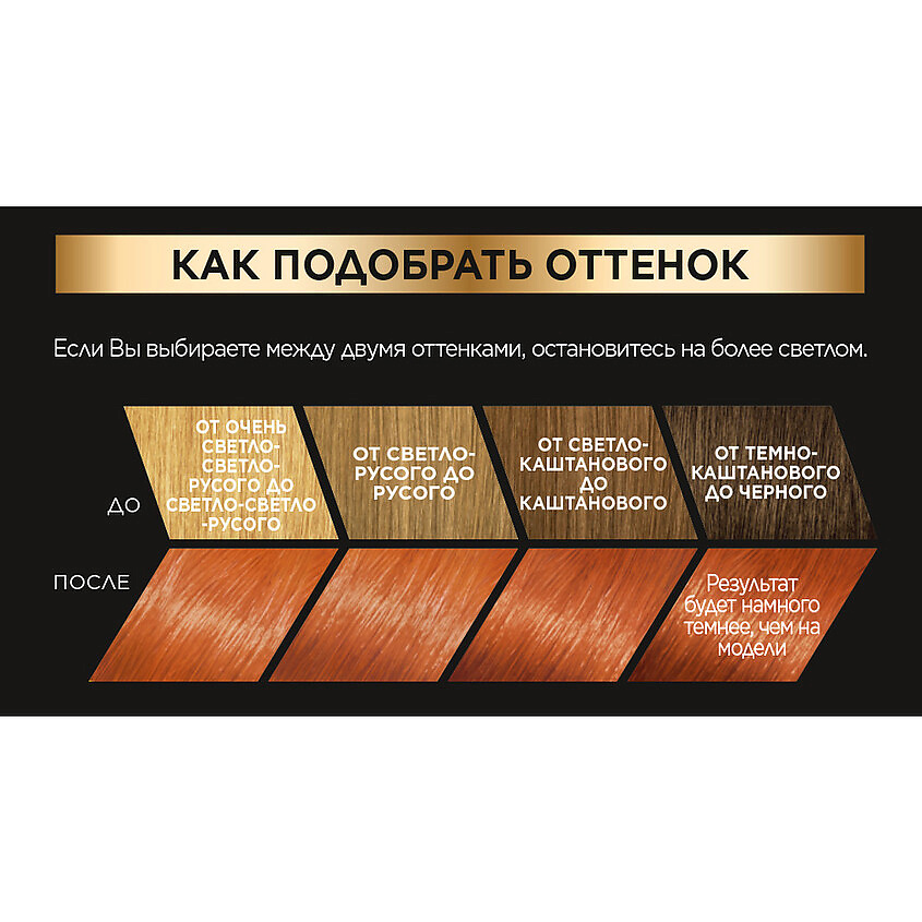 L'ORÉAL PARIS Стойкая краска для волос Preference – фото 7