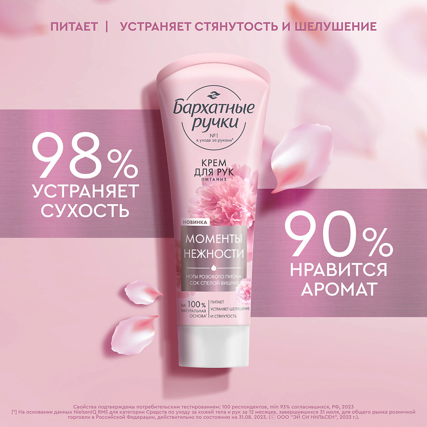 Бархатные ручки Крем для рук ПИТАНИЕ парфюмир с соком вишни и нотами пиона – фото 11
