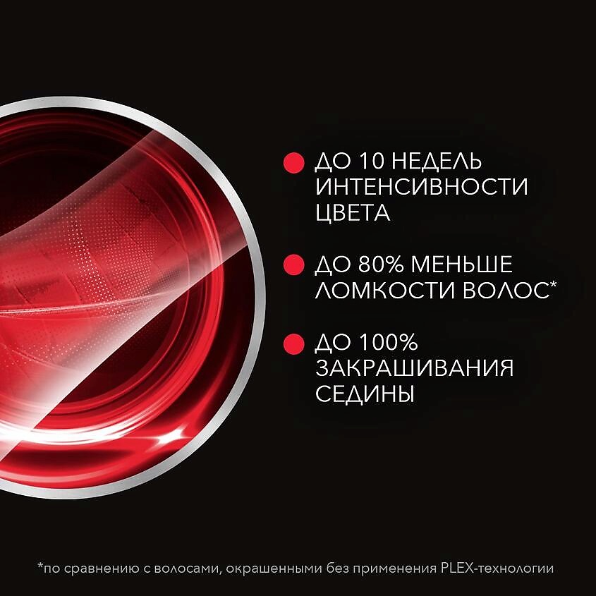 СЬЁСС Стойкая профессиональная крем-краска для волос Color – фото 4