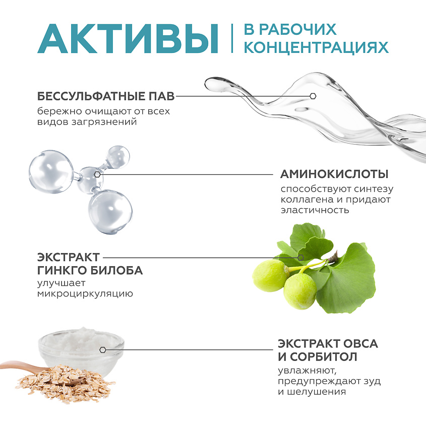 ГЕЛЬТЕК Шампунь бессульфатный для чувствительной кожи головы, 240 мл – фото 4