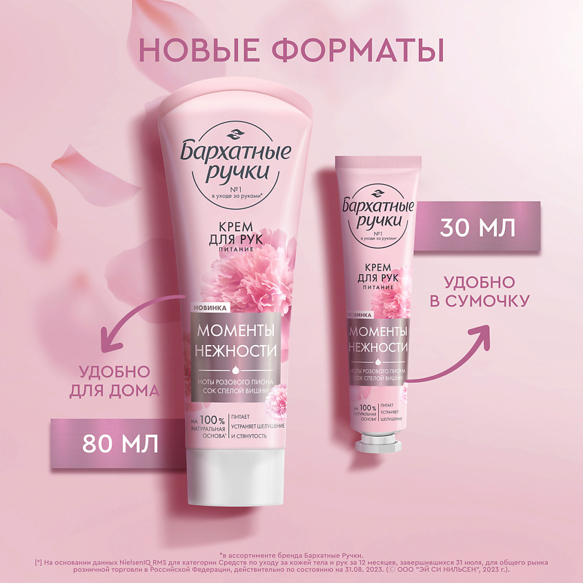 Бархатные ручки Крем для рук ПИТАНИЕ парфюмир с соком вишни и нотами пиона – фото 12