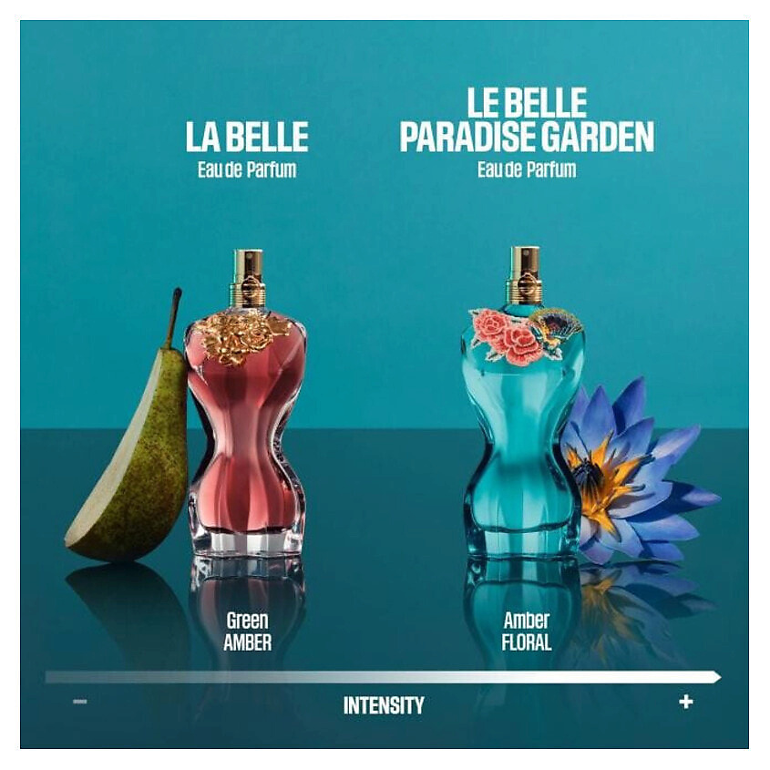 JEAN PAUL GAULTIER Парфюмерная вода La Belle – фото 3