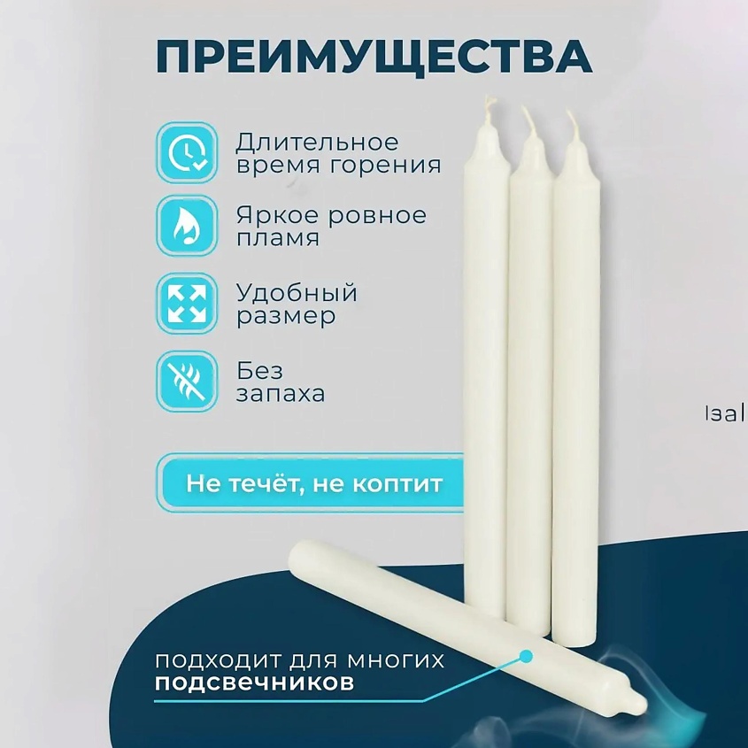 ЖИВОЙ КРЫМ Свечи на стол для романтического ужина – фото 2