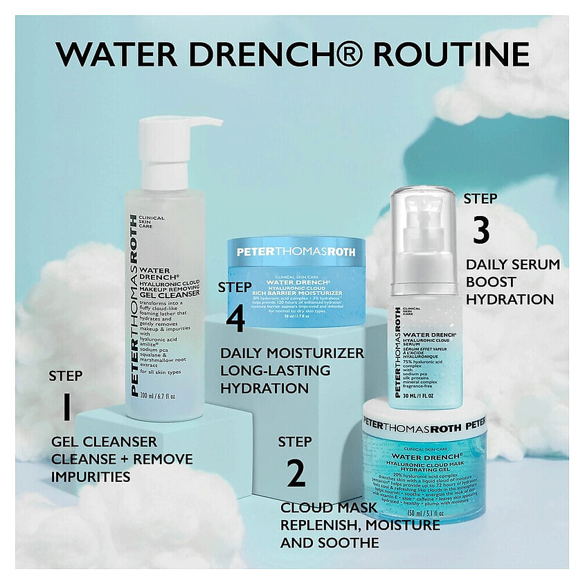 PETER THOMAS ROTH Увлажняющая сыворотка Water Drench Hyaluronic Cloud Serum – фото 2