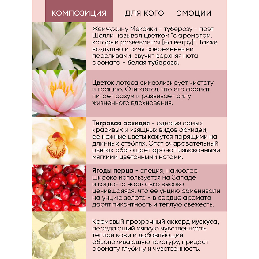 AVON Парфюмерная вода Treselle для нее – фото 5