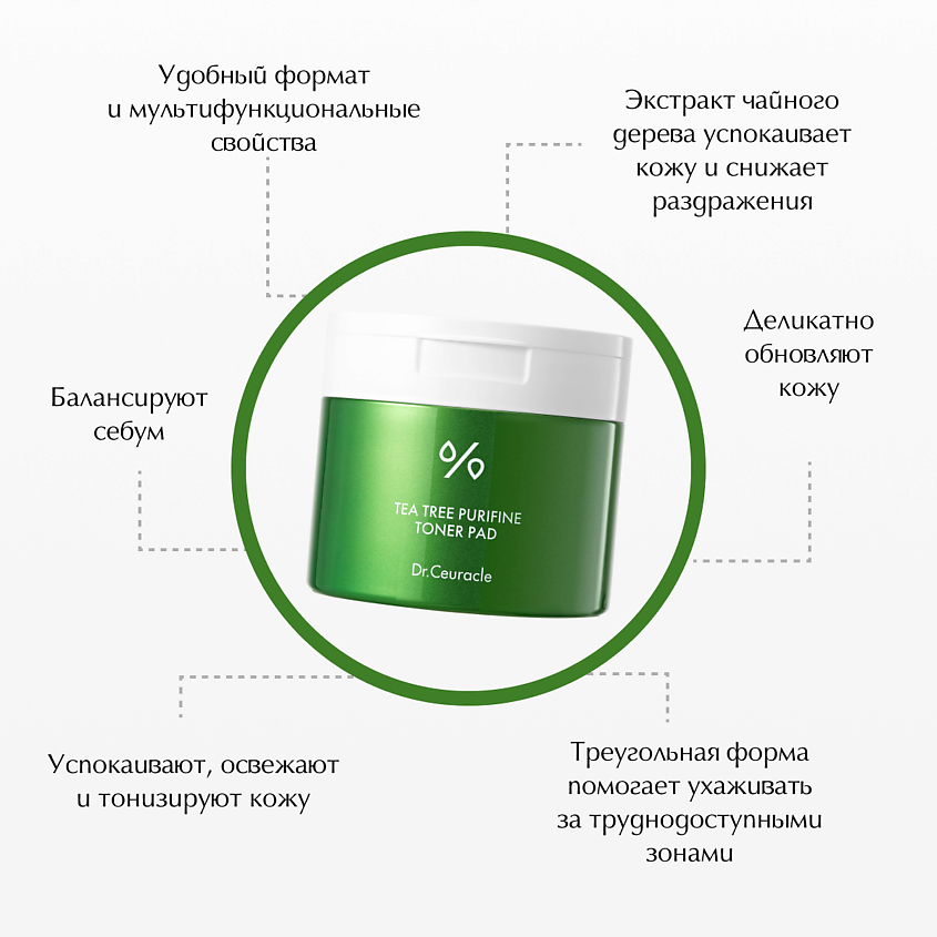 DR. CEURACLE Успокаивающие тонер-пэды с чайным деревом Tea Tree Purifine Toner Pad – фото 3