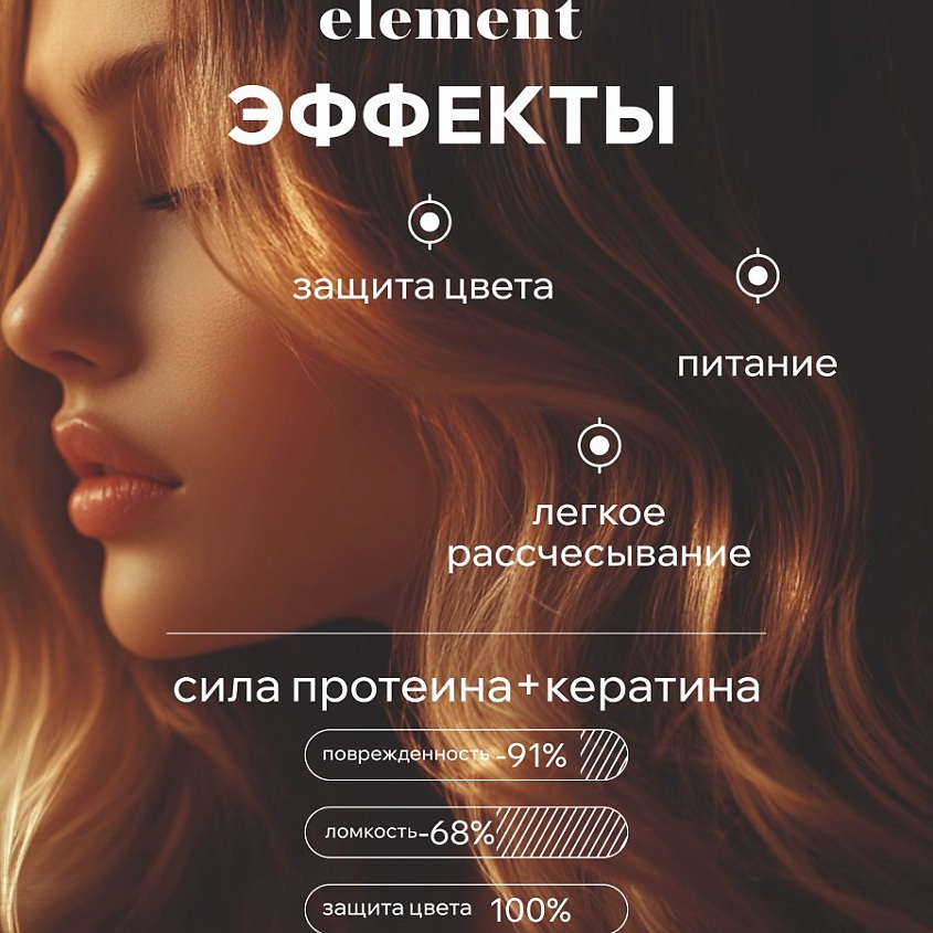ELEMENT Восстанавливающая маска с экстрактом пшеницы – фото 5