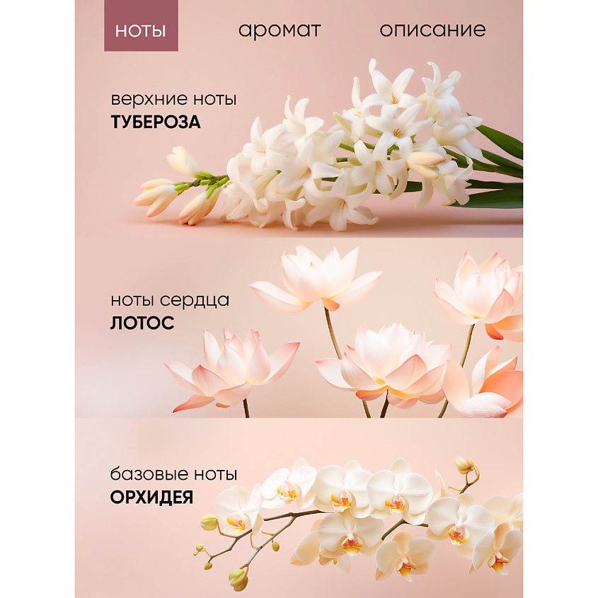 AVON Парфюмерная вода Treselle для нее – фото 6