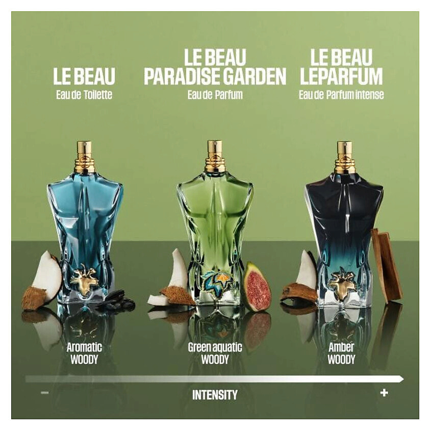 JEAN PAUL GAULTIER Парфюмерная вода  Le Beau Paradise Garden, 125 мл – фото 5