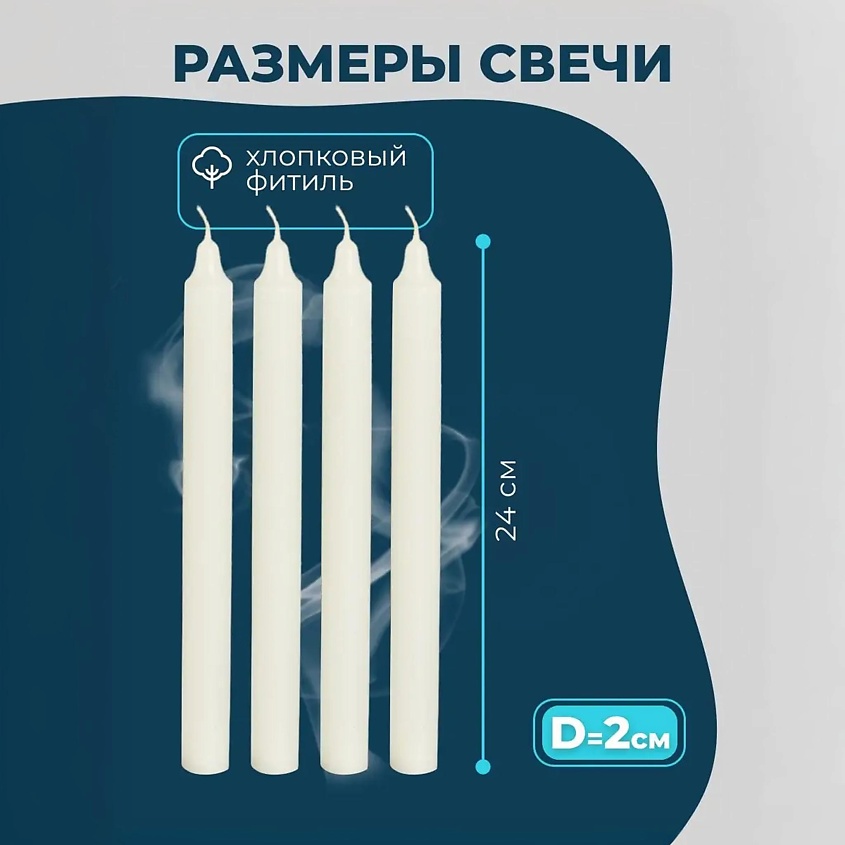 ЖИВОЙ КРЫМ Свечи на стол для романтического ужина – фото 4