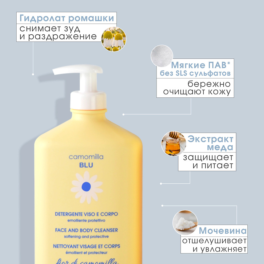 CAMOMILLA BLU Гель для умывания лица и тела Fior di Camomilla Face and body cleanser – фото 7