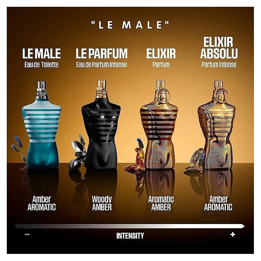 JEAN PAUL GAULTIER Парфюмерная вода Le Male Elixir Absolu – фото 4