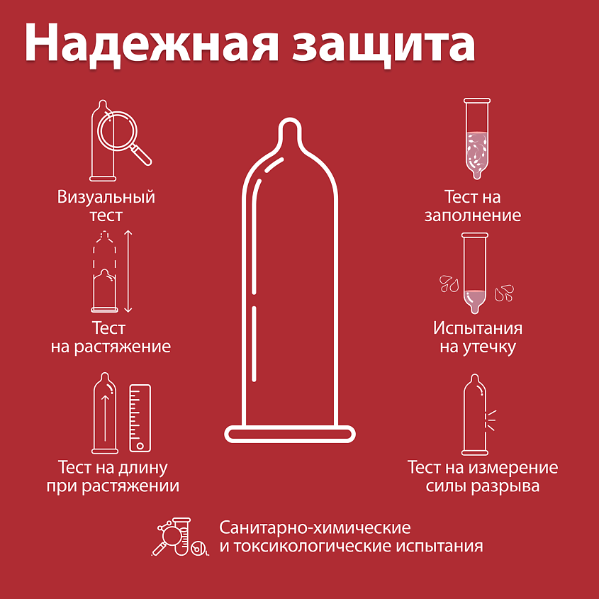 Секс В Презервативе Какой Секс В Презервативе Какой