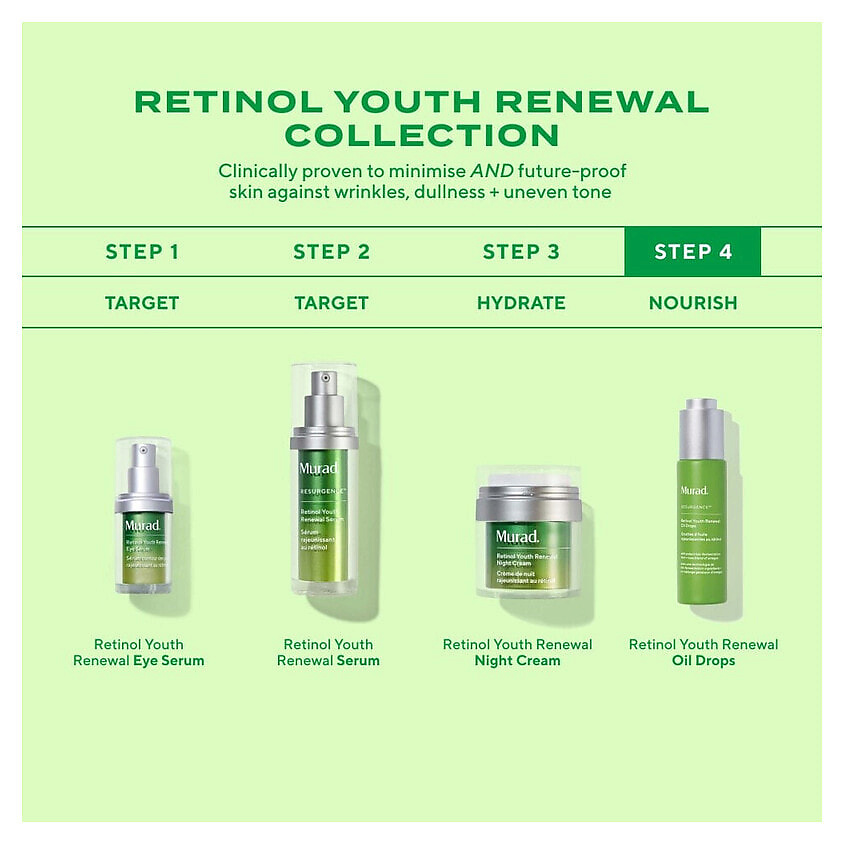 MURAD Масляная сыворотка Retinol Youth Renewal Oil Drops – фото 2