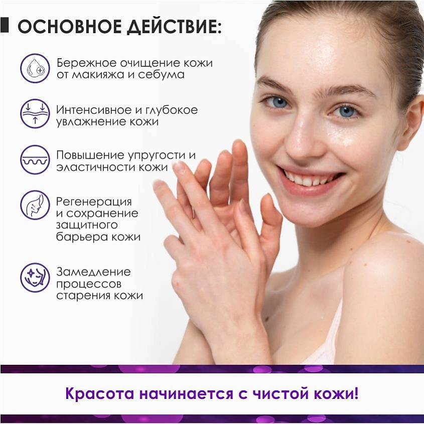 АЛФИТ ПЛЮС Очищающий гель для умывания с гиалуроновой кислотой – фото 2