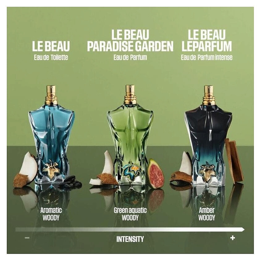 JEAN PAUL GAULTIER Парфюмерная вода  Le Beau Paradise Garden – фото 3