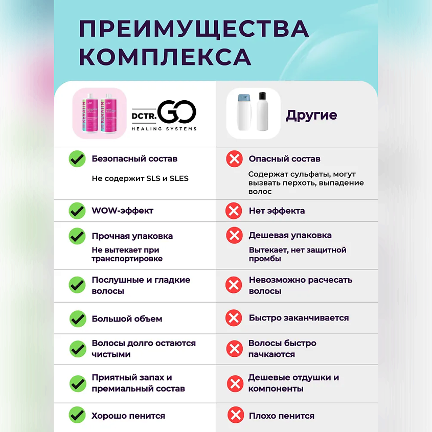 DCTR.GO HEALING SYSTEM Набор восстанавливающий шампунь Enhancing Repair Shampoo,кондиционер Repair – фото 8
