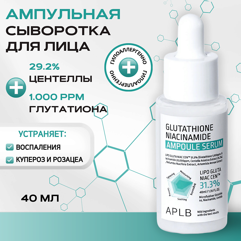 aplb glutathione niacinamide отзывы APLB Glutathione Niacinamide Body Lotion Review main image 0