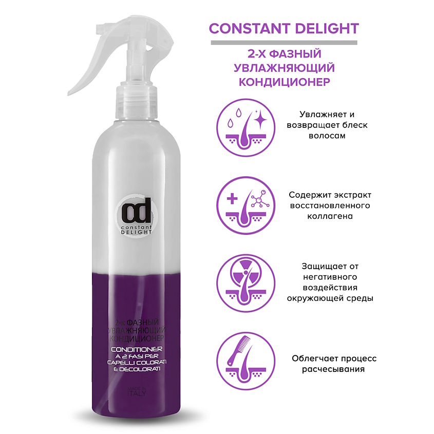 CONSTANT DELIGHT Кондиционер для увлажнения волос двухфазный – фото 2