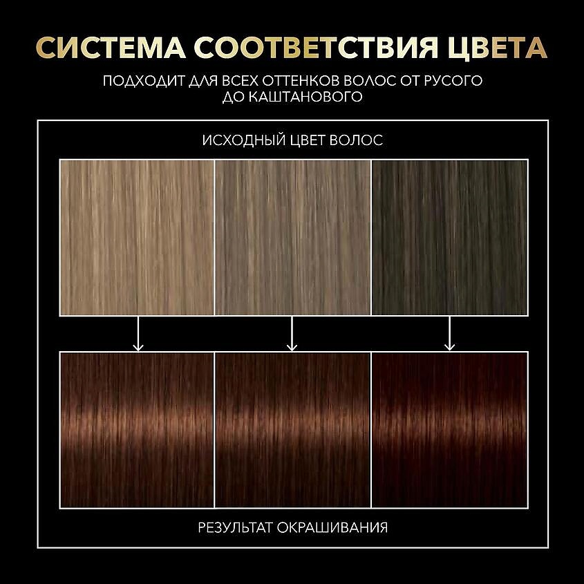 СЬЁСС Стойкая профессиональная крем-краска для волос Олео Интенс, без аммиака – фото 4