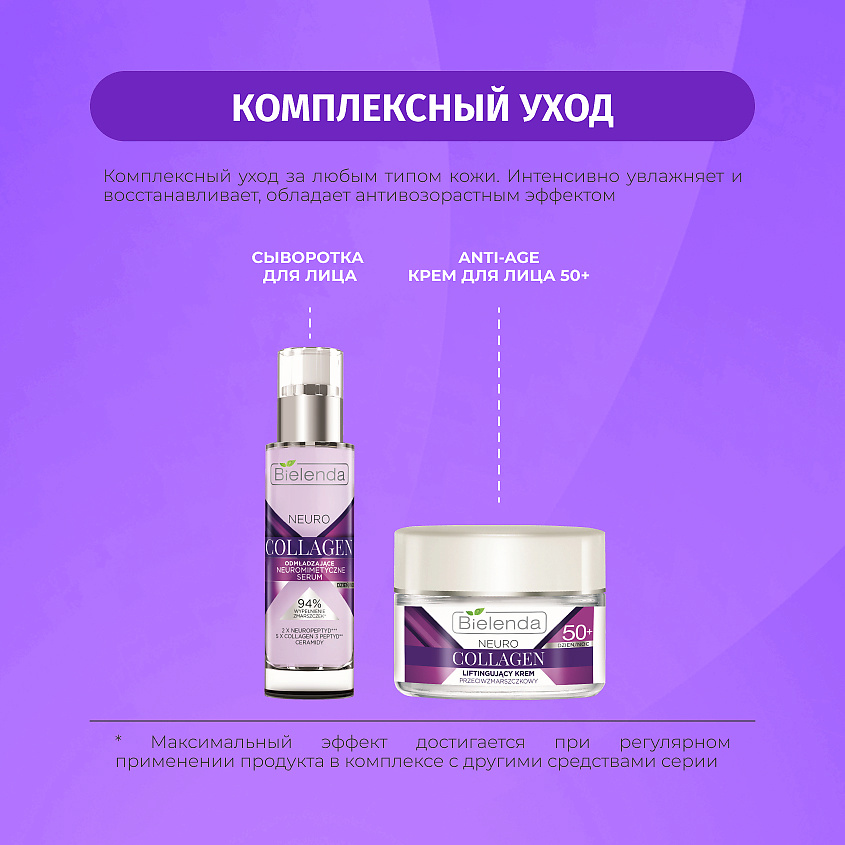 BIELENDA Сыворотка для лица NEURO COLLAGEN омолаживающая – фото 6