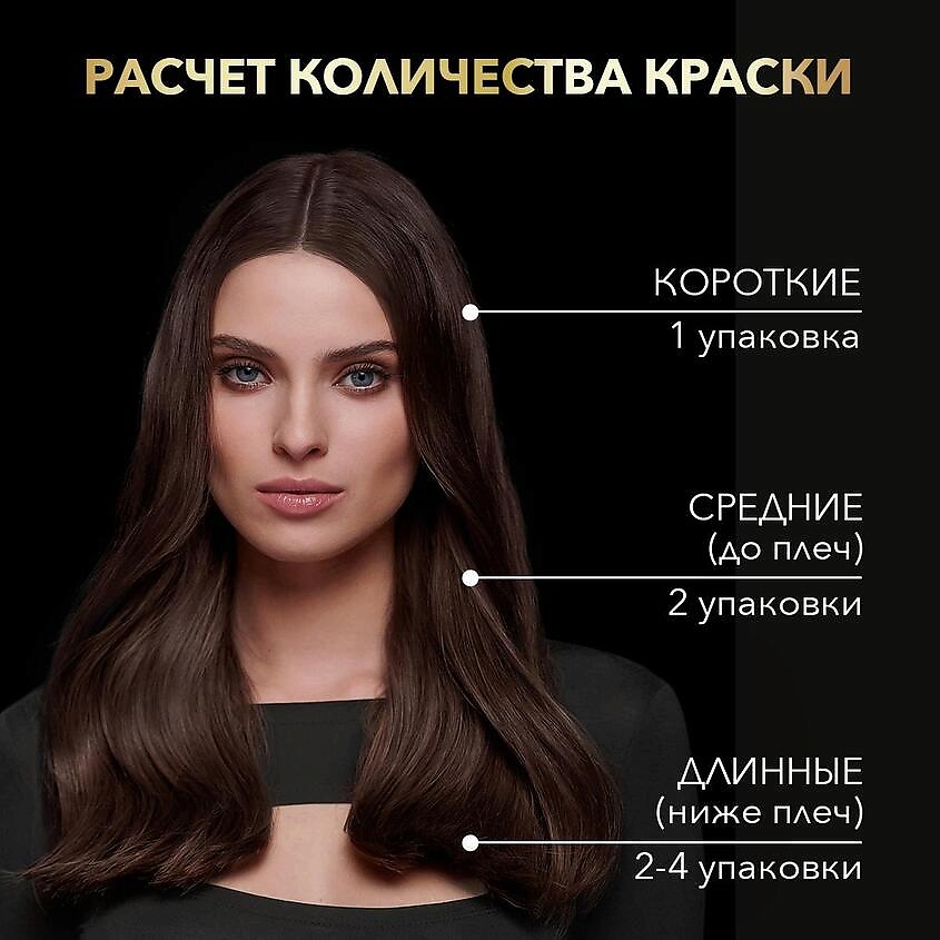 СЬЁСС Стойкая профессиональная крем-краска для волос Олео Интенс, без аммиака – фото 10