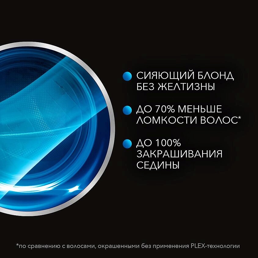 СЬЁСС Стойкая профессиональная крем-краска для волос Color – фото 4